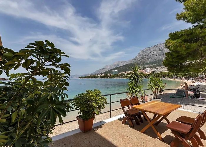 Vendégház Riviera - Zuta Kuca *