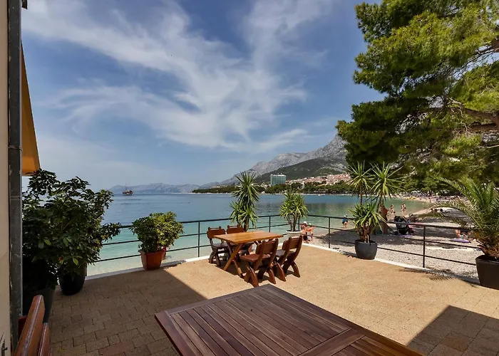 Riviera - Zuta Kuca Gasthuis *